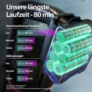 Aspirator Philips 8000 pentru animale, putere de absorbtie excelenta, display digital - Img 3