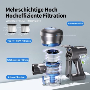 Aspirator vertical Kalado KCV500, fara fir, 23 kPa, 6-in-1, autonomie 35 min, ideal pentru par de animale si podele dure - Img 6
