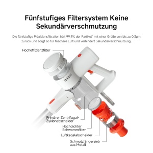 Aspirator Xiaomi G20 Lite, 18000 Pa, 45 min autonomie, LED - Img 5