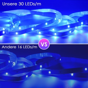 Banda LED HOVVIDA 5m, 150 LED-uri RGB, Control APP si Telecomanda - Img 3