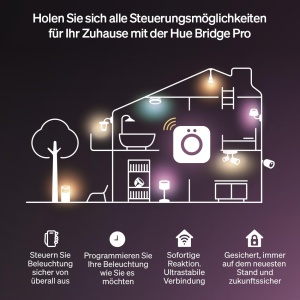 Banda LED Philips Hue Flux 5m, 1200 lm, RGBAlb, Flexibila, Control prin Aplicatie - Img 7