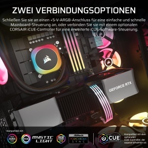 Banda LED RGB Corsair iCUE ARGB PSU 2x 200mm, 100 LED-uri, Negru - Img 5