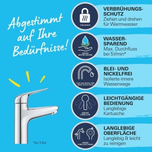 Baterie baie GROHE Swift 24327001 crom protectie copii functie economisire apa - Img 4