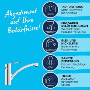 Baterie bucatarie GROHE Start 30530002 crom rotire 140deg montaj rapid - Img 4