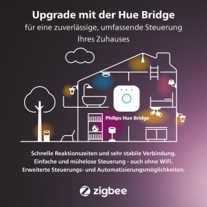 Becuri LED Philips Hue White Ambience E27 7W Dimabile Lumina Calda si Rece Set 3 Bucati - Img 7