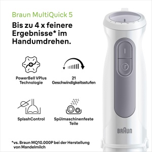 Blender Braun MultiQuick 5 MQ 50001 M, 1000W, 21 viteze, alb - Img 3