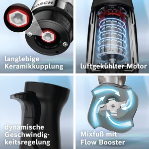 Blenderul de mana Bosch ErgoMaster Series 6 MSM6M673, garantie motor de 10 ani, lame din otel inoxidabil, cuplaj ceramic fara uzura, racire cu aer, tocator, tocator de cartofi, tel, 1000 W - Img 5