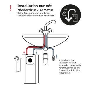Boiler electric STIEBEL ELTRON SNU 5 Plus, 5 litri, 2 kW, antitropf - Img 3