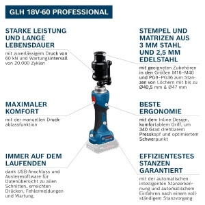 Bosch Professional GLH 18V-60 Scule Hidraulice 60 kN pentru Otel si Inox - Img 2