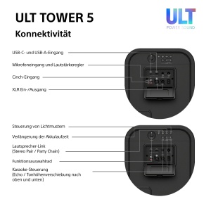 Boxa portabila Sony ULT TOWER 5, 300W, Bluetooth, cu lumini LED - Img 11