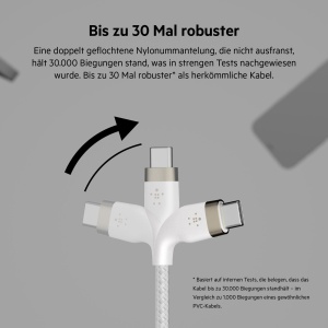 Cablu de incarcare USB-C Belkin BoostCharge Pro Flex, 1m, Alb, rezistent si flexibil - Img 6
