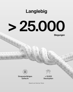 Cablu USB-C Belkin BoostCharge, 1.5 m, 240W, alb, 2 bucati - Img 3