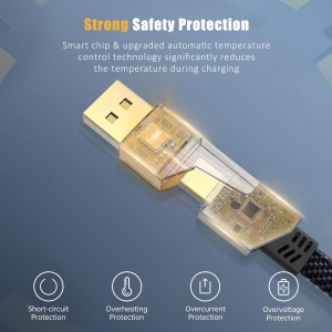 Cablu USB Multi YISH 4 in 1, 1.8M, 65W, Nylon, pentru iPhone si Android - Img 5