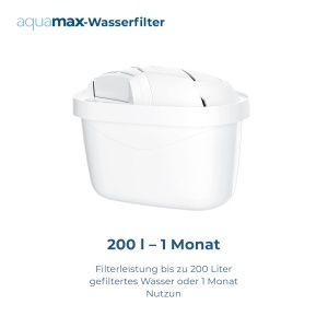 Cana filtranta Wessper AquaMax Basic 2,8L - Alb - Img 6