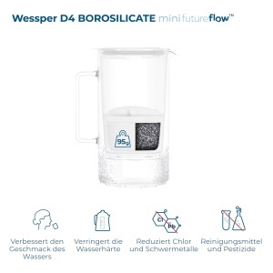 Cana filtranta Wessper D4 Borosilicat 2L cu LED, alba - Img 3