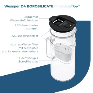 Cana filtranta Wessper D4 din sticla borosilicata 2L cu LED, neagra - Img 2