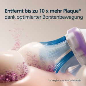 Capete de perie originale Philips Sonicare G3 Premium Gum Care, alb, pachet de 2, HX9052/87 - Img 3