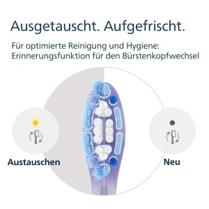 Capete de periuta Philips Sonicare G3 Premium Gum Care HX905487 Alb Set 4 bucati - Img 8