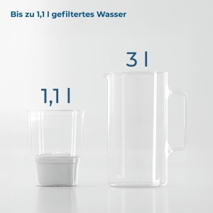 Carafa cu filtru Wessper AquaMax, 3 L, sticla, compatibila cu filtre Brita - Img 3