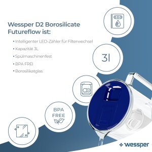 Carafa filtrare apa Wessper D2 BOROSILICATE FutureFlow, 3 L, sticla, albastra - Img 3