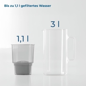 Carafa filtrare apa Wessper Wasserfilter, 3 litri, 2 filtre, gri - Img 3