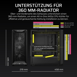 Carcasa PC Corsair 3200D RS Mid-Tower ATX, Negru, 3 Ventilatoare RS120 - Img 3