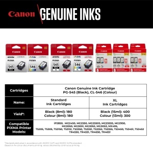 Cartus de cerneala Canon PG-545XL si CL-546XL, Negru si Colorat, 15ml si 13ml - Img 3