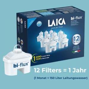 Cartus Filtru Apa Laica Bi-Flux, 6 bucati, reduce Microplastice, Clor si Calcar - Img 2