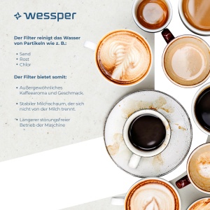 Cartuse de filtrare de apa Wessper pentru aparat de cafea complet automat, filtru de schimb pentru DeLonghi DLSC002, SER3017, ECAM, ESAM, ETAM, SECAM, Seria S, cartuse de filtru pentru aparate de cafea - pachet de 6 - Img 7