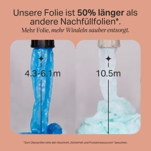 Cartuse de schimb Tommee Tippee TwistClick, 10.5m, 8 bucati - Img 7