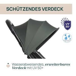 Carucior Chicco Urbino Verde Pliabil cu o mana Spatar reglabil Protectie UV50 - Img 4