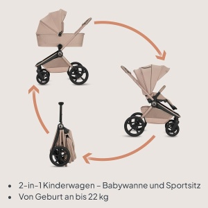 Carucior Lionelo Freya 2 in 1 cu Babywanne si Sportsitz, 0-22 Kg, UPF50 - Img 2