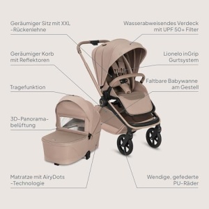 Carucior Lionelo Freya 2 in 1 cu Babywanne si Sportsitz, 0-22 Kg, UPF50 - Img 12