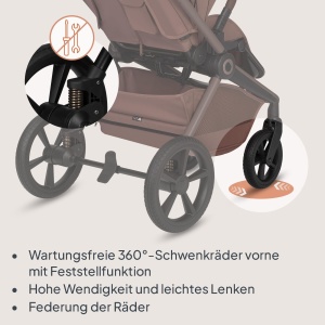 Carucior Lionelo Freya 2 in 1 cu Babywanne si Sportsitz, 0-22 Kg - Img 6
