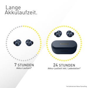 Casti audio in-ear Technics EAH-AZ80E-A, anulare zgomot, Bluetooth, albastru inchis - Img 9