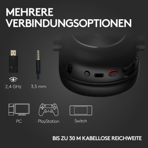 Casti audio Logitech G PRO X 2, wireless, 50 mm, negru - Img 5