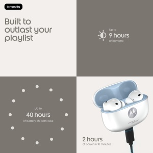 Casti audio Moto Buds 2 Plus, alb, cu tehnologie Bose, 40 ore autonomie - Img 3