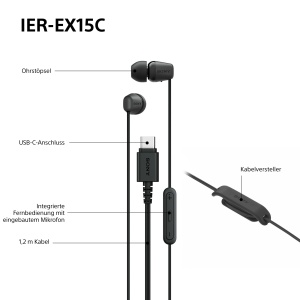 Casti audio Sony IER-EX15C, USB-C, negru, sunet clar si puternic - Img 8