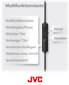 Casti JVC HA-FR17UC-B USB-C Negru cu DAC Integrat si Sunet Puternic - Img 6