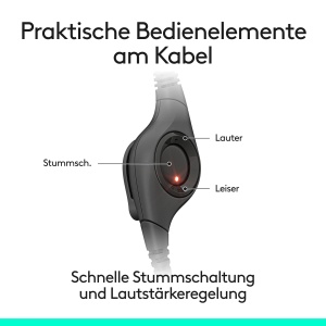 Casti Logitech H390 cu microfon USB sunet stereo negru - Img 4
