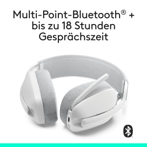 Casti wireless Logitech Zone Vibe 100 Bluetooth microfon cu anulare a zgomotului Alb - Img 7