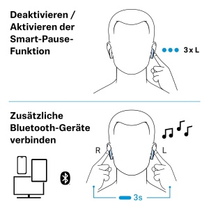 Casti wireless Sennheiser ACCENTUM Open Earbuds Design open-ear Bluetooth 28h autonomie IPX4 Cream - Img 8