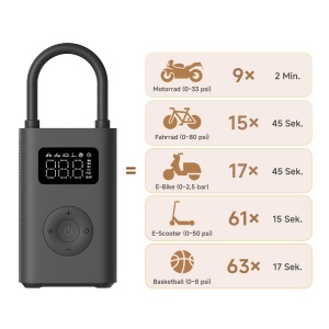 Compresor de aer electric portabil Xiaomi, putere 150psi, incarcare rapida - Img 8