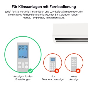 Controler Inteligent pentru Aer Conditionat tado V3 cu Wi-Fi, Compatibil cu Alexa si Google Assistant - Img 4