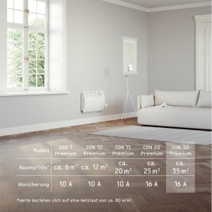 Convector electric STIEBEL ELTRON CON 30 Premium, 3 kW, pentru 35 m, cu display LC - Img 5