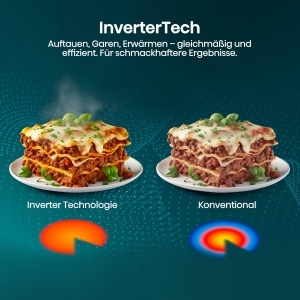 Cuptor cu microunde Hisense H23MOBS4HI 23 L 900W InverterTechAcoperire ceramicaSticla premiumGatit personalizat multifazatFunctie de dezghetare10 nive - Img 5