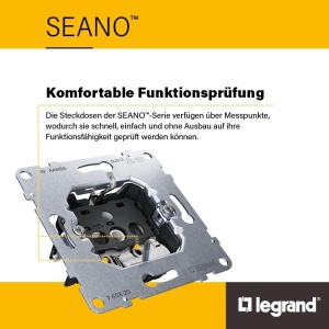 Datendose 2 x RJ45 Legrand SEANO, Cat. 6A, STP, Dimensiuni compacte - Img 8