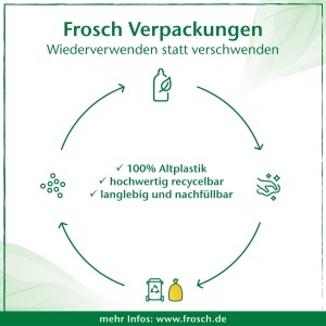 Detergent de vase Frosch Aloe Vera, 500 ml, formula sensibila - Img 5