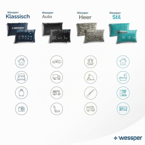 Dezumidificator Wessper AquaDryer, 300g, reutilizabil, culoare camuflaj - Img 9