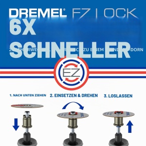 Disc de taiere Dremel EZ476 pentru plastic, 5 bucati, 3,8 cm - Img 5